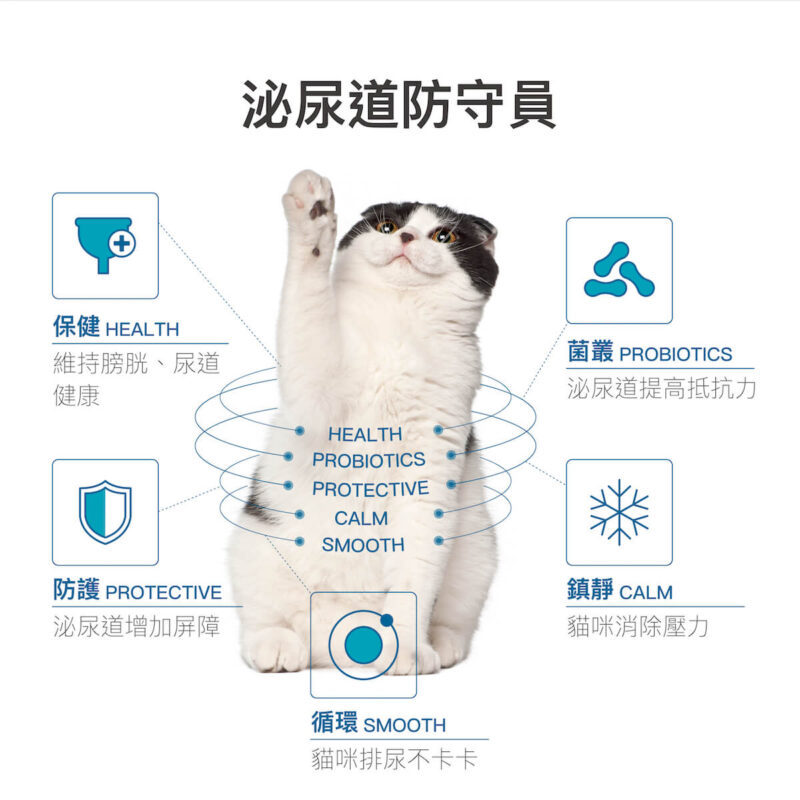 《木入森 貓咪好規泌》全方位貓咪泌尿保健，使用「貓薄荷、蔓越莓」等 8 重膀胱泌尿配方，針對貓咪泌尿問題的 3 大「根源」，作為平日泌尿道保健補充、護理營養。 👍8重專業膀胱泌尿配方（獸醫師指定）：幫助貓咪排尿「無阻礙」，擁有豐富臨床實證。 👍針對貓咪3大情緒安撫因子：法國情緒胜肽+茶腤酸+貓薄荷，處方級「解除壓力」困境，體驗前所未有「放鬆」。 👍平衡尿液酸鹼：獨家使用嗜草酸益生菌，讓貓咪尿尿「清澈」又「順暢」。 👍超高適口性：甘甜貓薄荷，挑嘴貓也適合（僅飼料1/3大），也可掰碎配飯吃，怎麼搭配都方便。<b> </b>