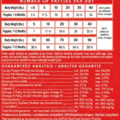 <table> <tbody> <tr> <td><img class="alignnone size-full wp-image-62668" src="https://www.homeypaw.com/wp-content/uploads/2023/08/icon-Made-in-the-USA.webp" alt="" width="400" height="348" /></td> <td><img class="alignnone size-full wp-image-62861" src="https://www.homeypaw.com/wp-content/uploads/2021/05/icon-Real-raw-diet-dog.webp" alt="" width="400" height="348" /></td> <td><img class="alignnone size-full wp-image-62860" src="https://www.homeypaw.com/wp-content/uploads/2021/05/icon-Fruits-Veggies.webp" alt="" width="400" height="348" /></td> </tr> <tr> <td>美國製造，採用世界上最好、最安全的成分。</td> <td>由90-95% 的肉、內臟和骨頭組成真正的生肉糧。</td> <td>添加經認證的有機水果和蔬菜。</td> </tr> </tbody> </table> 提供真正生食的最簡單、最方便的方法。 Stella & Chewy's 的凍乾生肉糧提供完整且均衡的營養，其配方符合狗的祖先飲食。 這些肉餅由90-95% 的肉、內臟和骨頭組成，並添加了益生菌和抗氧化食物。 Stella & Chewy's 不從中國採購任何原料，採用來源可靠的蛋白質和經過認證的有機水果和蔬菜製成，可滿足他們所需的營養和他們喜愛的口味。