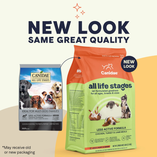 老年及體重控制配方 | Canidae All Life Stages 美國狗糧系列