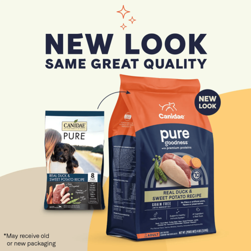 鴨肉 - 成犬配方 | Canidae Pure 美國無穀物狗糧系列