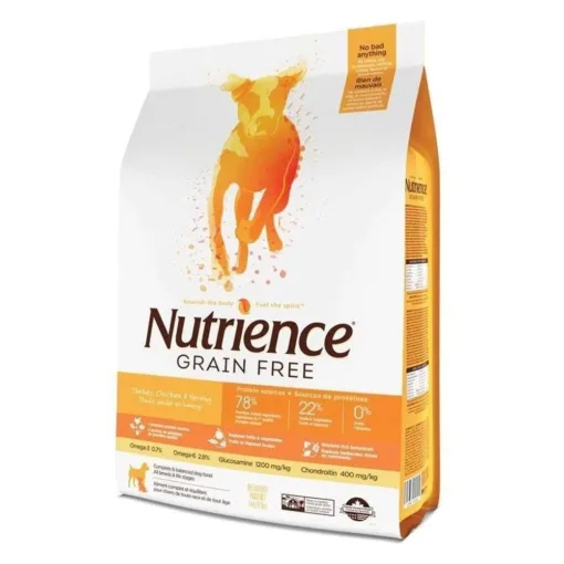 無穀物火雞、雞、鯡魚 - 全犬配方 | Nutrience Grain Free 加拿大無穀物狗糧