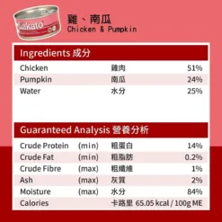 <ul> <li>雞肉：優質低脂蛋白、必需氨基酸、低卡路里，用於維護肌肉組織。及有助於促進身體健康和提高免疫系統。</li> <li>南瓜：大量的β-胡蘿蔔素，可抗氧化。 含多種維生素、礦物質及膳食纖維，促進消化系統健康。</li> </ul>