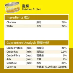 <ul> <li>雞肉：優質低脂蛋白、必需氨基酸、低卡路里，用於維護肌肉組織。及有助於促進身體健康和提高免疫系統。</li> </ul>
