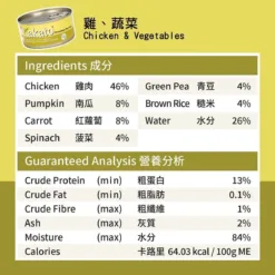 <ul> <li>雞肉：優質低脂蛋白、必需氨基酸、低卡路里，用於維護肌肉組織。及有助於促進身體健康和提高免疫系統。</li> <li>蔬菜：膳食纖維幫助消化，含有優質的抗氧化劑，維生素和礦物質。</li> </ul>