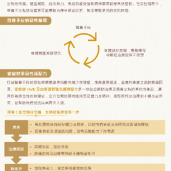 • 以人蔘及葫蘆巴等珍貴天然草本結合多種高效營養素研製成的營養保健品 • 特別加入HMB，幫助恢復體力並重塑肌肉 • 含白藜蘆醇保護心血管、抗氧化及抗炎，舒緩疾病及療程帶來的不適 • 含β-1,3/1,6葡聚糖（跟黑酵母葡聚糖同為最優越的葡聚糖結構）及其他免疫調節物質（人參、葫蘆巴、穀胺酸，精胺酸，魚油和硫辛酸），加強免疫屏障功能、抵抗炎症和加速痊癒 • 成份獲動物流行病學和傳染病診所研究員及臨床獸醫Łukasz Adaszek博士認可 波蘭製造 115克