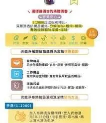 4718251251640 <div> <div> 布類抗菌,抗菌不累</div> <div>「深層清潔、拔除異味、分解尿垢」通通搞定!</div> <div> 1:2000超濃縮稀釋比,有效深層洗淨布類纖維, 無添加有害化學,洗乾淨、洗放心。</div> <div></div> <div> <div>►1:2000稀釋比,輕鬆省荷包。</div> <div>►中性溫和不刺激。</div> <div>►低起泡、易沖易洗好輕鬆。</div> <div>►有效分解異味、99.9%有效抗菌。</div> <div>►沒有二次汙染、二次傷害。</div> </div> <div> <div>同時具備抗菌、清潔、除臭等多種功能,</div> <div>複合式奈米光觸媒能滲透布類纖維,</div> <div>真正深層洗淨、有效拔除長期累積的難聞異味,</div> <div>低起泡、易沖易洗、洗劑不殘留,</div> <div>且無添加有害化學物質,中性溫和不刺激,真正安心天然的布類洗潔精!</div> <div>內含頂級胺基酸配方,能使衣物更加柔軟,</div> <div>胺基酸同時擁有護膚功能,寶貝皮膚不刺激,</div> <div>且不傷手,主人洗衣同時像在擦護手霜!</div> <div></div> <div>►寵物衣物、項圈、牽繩、睡墊等皆可使用</div> <div>►主人的床單、棉被等皆可使用</div> <div>►有效深層潔淨,分解長期累積的細菌、異味、尿垢</div> <div>►防霉、預防過敏源</div> <div>►洗後衣物不殘留有害化學物質</div> <div>►有效分解原本殘留於衣物的螢光劑等有害化學物質</div> <div>►無化學揮發,可安心於室內曬衣</div> <div>►使用後不傷手</div> <div></div> <div> -----------------------------------------------------------------------------------------------------------------------</div> </div> <div></div> <div>【適用範圍】</div> <div> 衣物、項圈、睡墊等布類製品</div> <div></div> <div>【使用方法】</div> <div> 手洗(1:2000):加入布類洗潔精稀釋,放入衣物浸泡10-15分鐘,用手搓洗,取出後再以清水洗淨</div> <div> 機洗(1:2000):依洗衣機用水量倒入適量衣物洗潔精即可</div> <div> 特別髒污處(原液):請將原液直接塗抹於髒污處,浸泡10分鐘,再以清水清洗乾淨即可</div> <div></div> <div>【商品規格】</div> <div> 成分:奈米光觸媒水溶液、天然植物界面活性劑、胺基酸柔軟劑、天然香皂、檸檬酸鈉、檸檬酸、中性純淨水</div> <div> 容量:300ml</div> <div> 原料:日本</div> <div> 製造地:MIT台灣生產製造</div> <div> 保存期限:3年</div> <div></div> <div>【注意事項】</div> <div> <ul> <li>本產品不含對人寵有害的成分及物質,但不可食用</li> <li>若眼睛不小心接觸,請用大量清水沖洗即可</li> <li>請放置於孩童伸手不及之陰涼乾燥處,避免陽光直射</li> </ul> </div> </div>