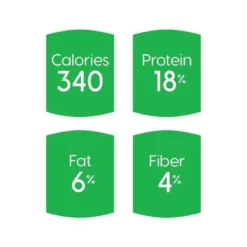 <strong>成犬配方</strong> 主要成份材料 : 燕麥，珍珠麥，豌豆，深海魚茸等。 <div></div> <div> <div> <div> ● 蛋白質，脂肪和卡路里的含量都比其它同類狗糧低 ● 適合年紀較大，需要修身和限制卡路里的減肥犬隻 ● 適合腸胃特別敏感的犬隻 </div> </div> </div> <div> <div> <div> <div> <div>● 含有豐富 Omega 3 & 6，對皮膚問題有正面幫助</div> </div> </div> </div> </div>