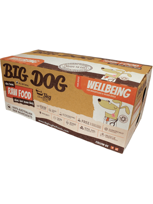 ❄凍貨❄ 【急凍狗糧】 保健系列 - 健怡配方 | 盒裝 12x250g | Big Dog 澳洲急凍生肉狗糧