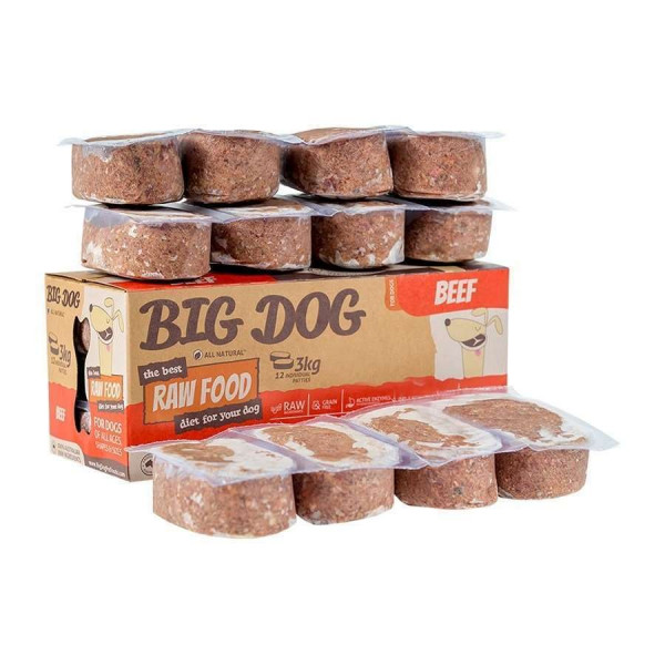 ❄凍貨❄ 【急凍狗糧】 牛肉配方 | 盒裝 12x250g | Big Dog 澳洲急凍生肉狗糧