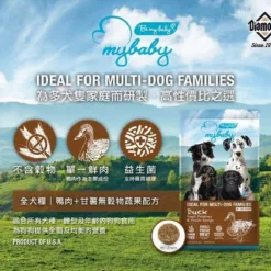 **缺貨中，預訂需時** 【狗乾糧】 鴨肉甘薯 - 美國無穀物蔬果配方 - 全犬糧 | Be my baby