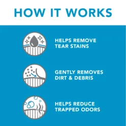 Alternative view of 淚痕深層清潔液(貓狗共用) | Tropiclean OXYMED 醫學級專業護理系列