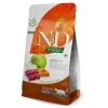 Nulo FreeStyle 貓糧中 83-90% 的蛋白質來自動物來源,這為您的貓提供了理想的氨基酸譜! FreeStyle 的配方不含穀物,使用地瓜和鷹嘴豆等成分作為低血糖的全食物碳水化合物來源。 我們的貓科動物朋友需要營養來幫助維持瘦肌肉而不產生過多熱量。 這就是為什麼我們的無穀物雞肉和鱈魚配方採用 83% 的動物性蛋白質和低碳水化合物成分配製而成,非常適合從小貓到成年貓的成長。 事實上,將我們的四種頂級成分與您目前正在餵食猛撲小老虎的品牌進行比較。