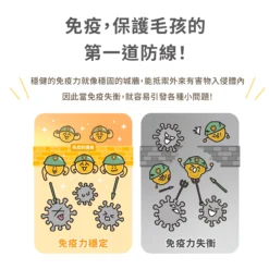 <strong>打造毛孩好體質，從免疫力開始！</strong> <strong>► 新升級！濃度提高＋KT-11益源質plus </strong> • 日本 KT-11 益源質，幫助維持口腔健康 • 美國專利乳鐵蛋白 x 澳洲有機褐藻糖膠 • 特別推薦<strong>體質虛弱、老幼犬貓補充；健康犬貓</strong>也適合作為日常營養補給