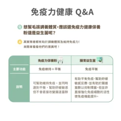 Alternative view of 汪喵星球 免疫力提升保養粉