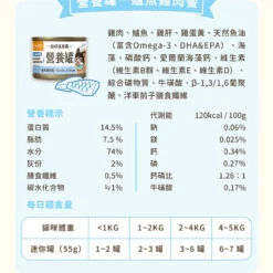 小份量快速完食ｘ輕鬆補水！ 推薦給忙碌飼主、半乾半濕家庭 • 55g小份量，快速完食新鮮不浪費 • 含水量＞70%，輕鬆補足所需水量 • 全營養主食，依據AAFCO/NRC營養標準
