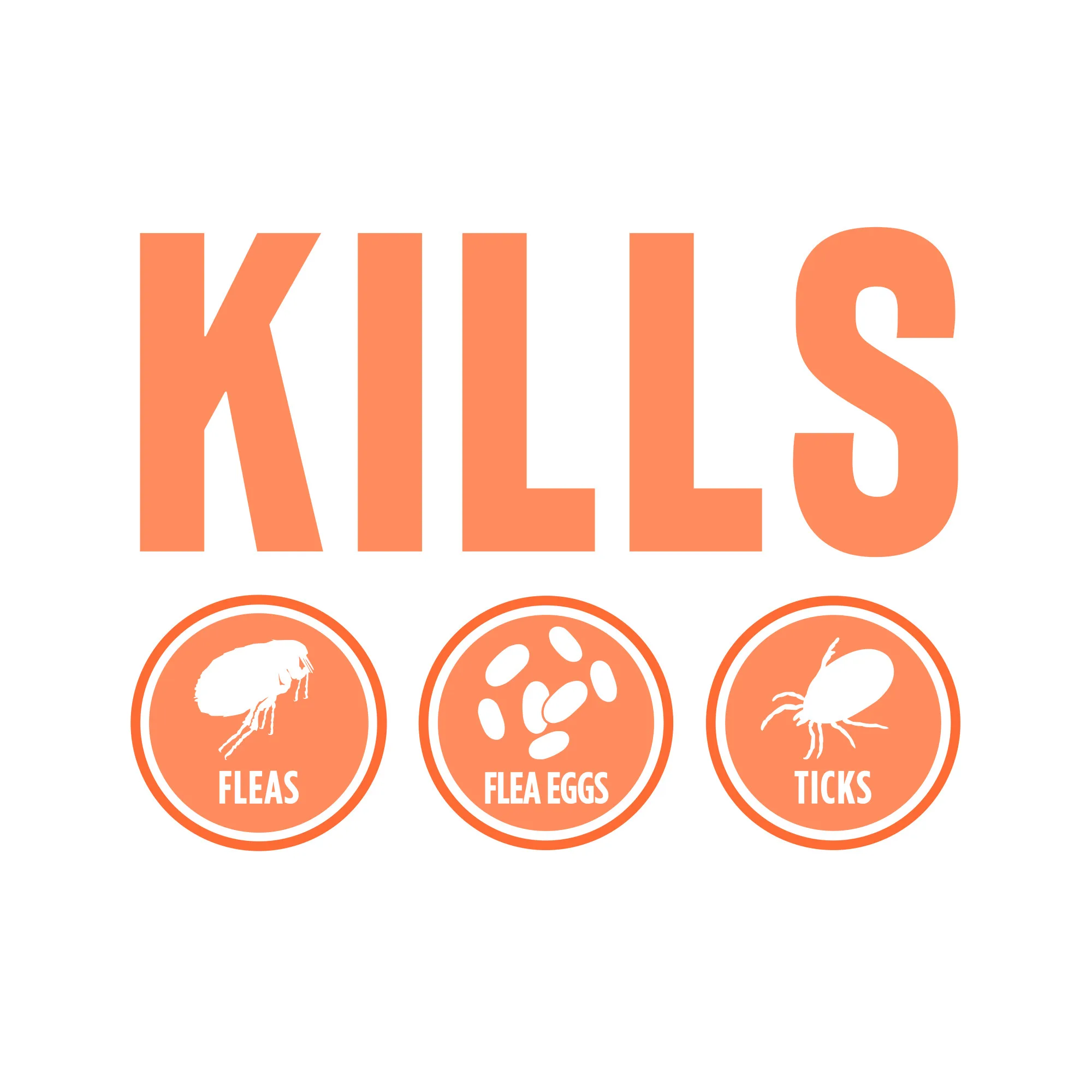 645095320017 Tropiclean 無毒性家居滅蚤噴霧 32oz | 有效殺滅成、幼蟲及蟲卵:圖片 2